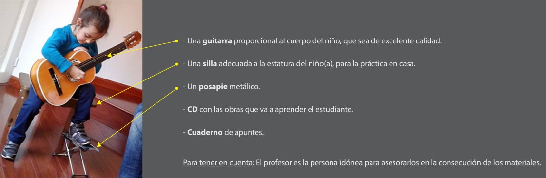 Para iniciar Para iniciar